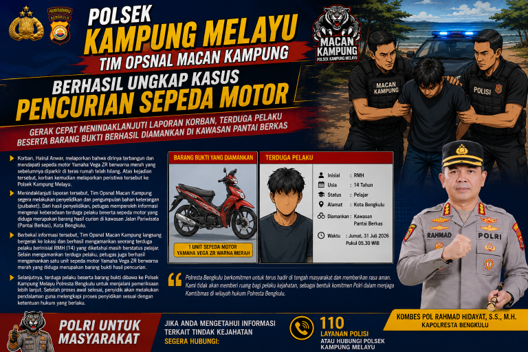 Tim Opsnal Macan Kampung Polsek Kampung Melayu Berhasil Ungkap Kasus Pencurian Sepeda Motor